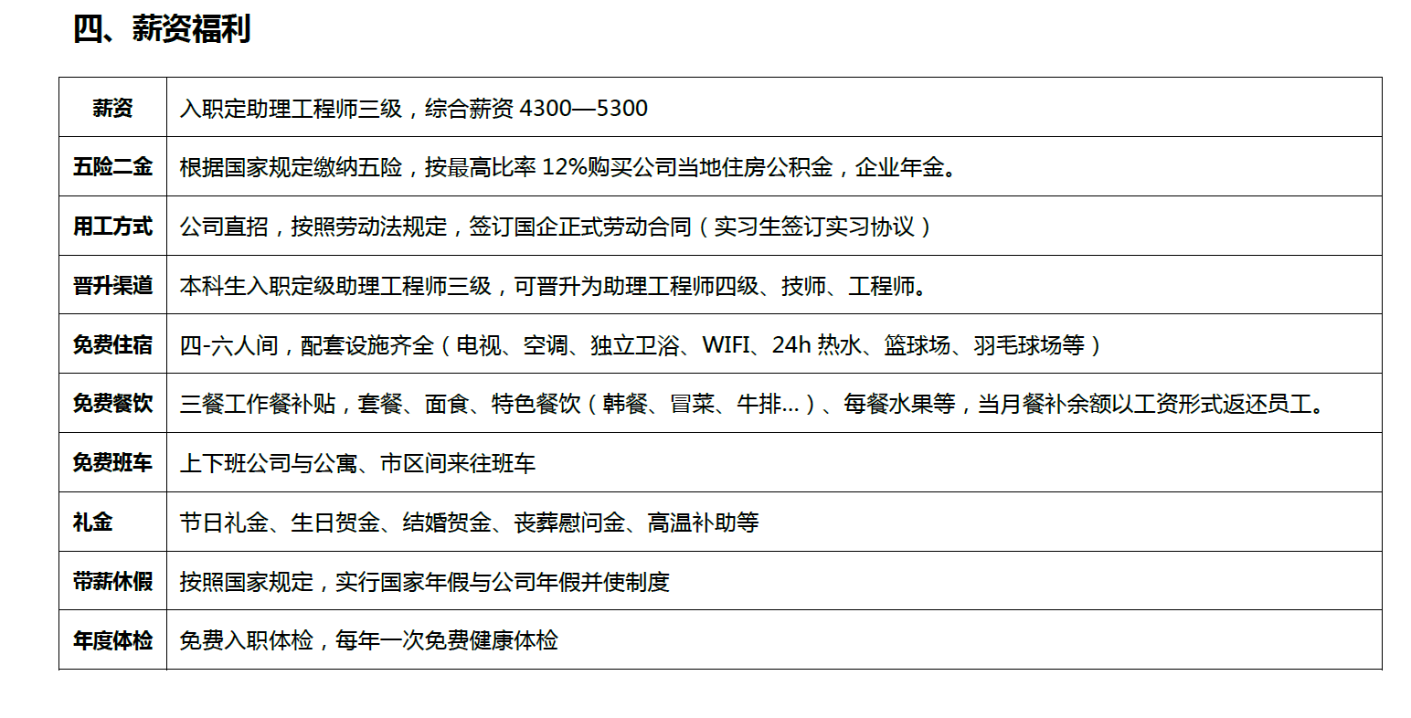 建兴光电科技(广州)有限公司招聘_北海建兴光电科技有限公司地址_四川杰瑞光电科技有限公司