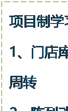 文本框:项目制学习
1、门店库存周转
2、陈列动线规划
3、团队建设
4、门店人才产出
