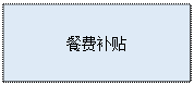 文本框:餐费补贴
